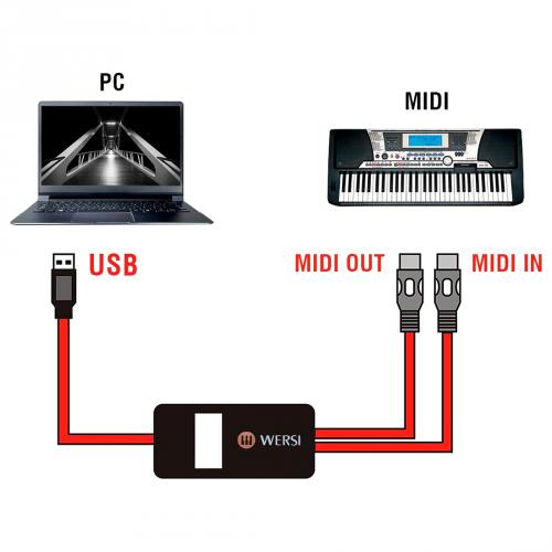 Самодельный USB MIDI адаптер для компьютера на микроконтроллере PIC18F2550