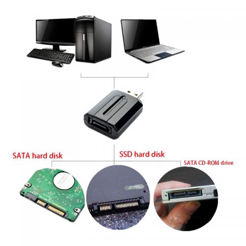 SATA / IDE / M.2 - адаптеры, боксы и оборудование для SSD / HDD