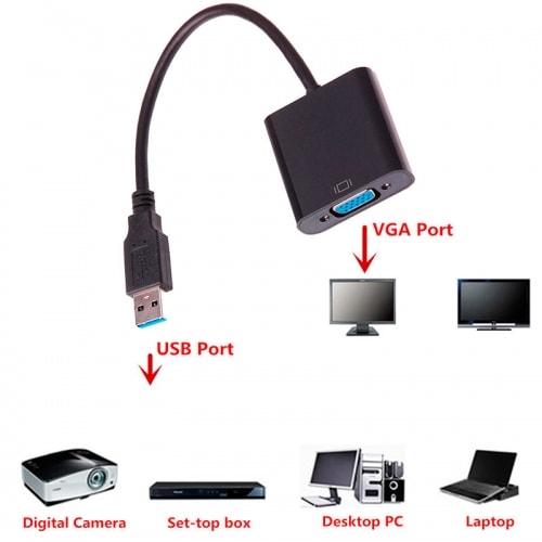 Внешняя USB видеокарта EVUGA71
